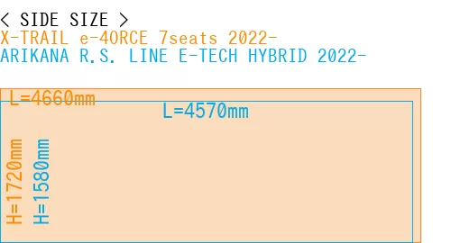 #X-TRAIL e-4ORCE 7seats 2022- + ARIKANA R.S. LINE E-TECH HYBRID 2022-